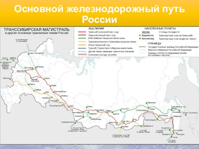 Основной железнодорожный путь России