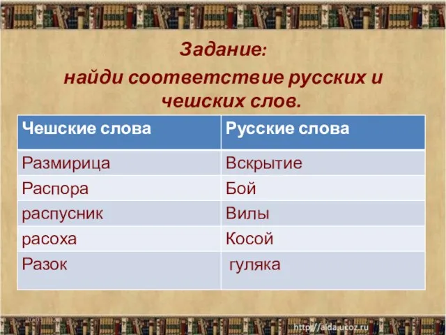 Задание: найди соответствие русских и чешских слов. 10.01.2021