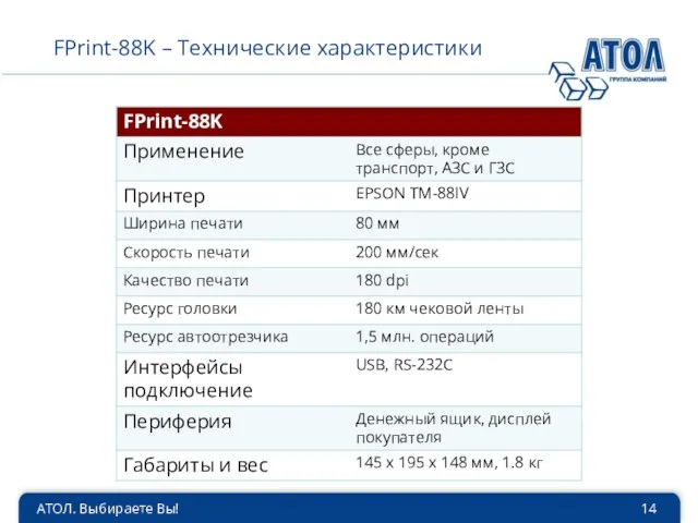 АТОЛ. Выбираете Вы! FPrint-88K – Технические характеристики