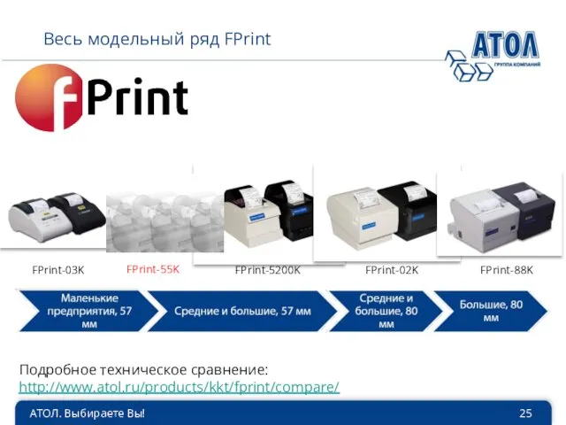 АТОЛ. Выбираете Вы! Весь модельный ряд FPrint FPrint-03K FPrint-5200K FPrint-02K FPrint-88K FPrint-55K Подробное техническое сравнение: http://www.atol.ru/products/kkt/fprint/compare/