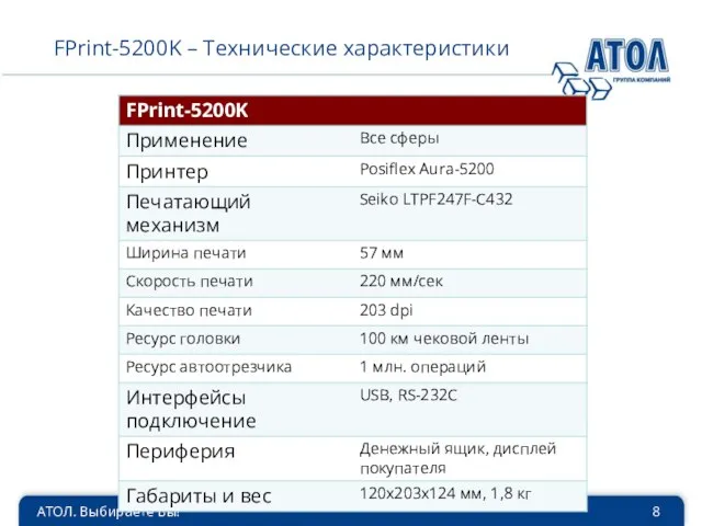 АТОЛ. Выбираете Вы! FPrint-5200K – Технические характеристики