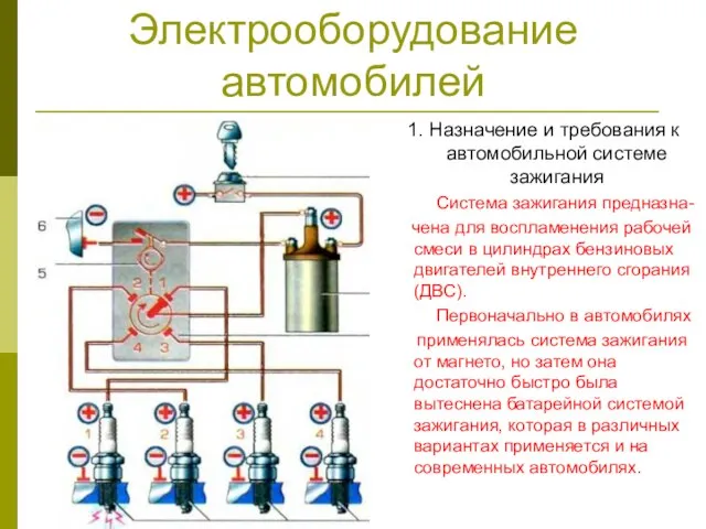 Электрооборудование автомобилей 1. Назначение и требования к автомобильной системе зажигания Система зажигания