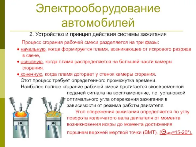 Электрооборудование автомобилей 2. Устройство и принцип действия системы зажигания Процесс сгорания рабочей