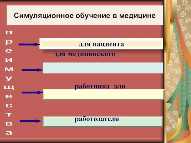 Симуляционное обучение в медицине для пациента для медицинского работника для работодателя для государства