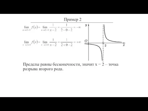 Пределы равны бесконечности, значит х = 2 – точка разрыва второго рода. Пример 2