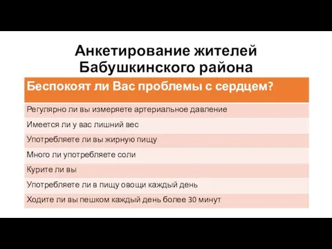 Анкетирование жителей Бабушкинского района