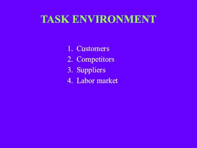 TASK ENVIRONMENT Customers Competitors Suppliers Labor market