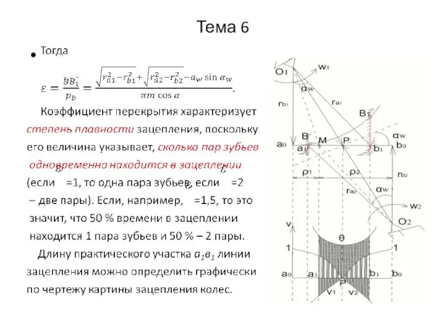 Тема 6