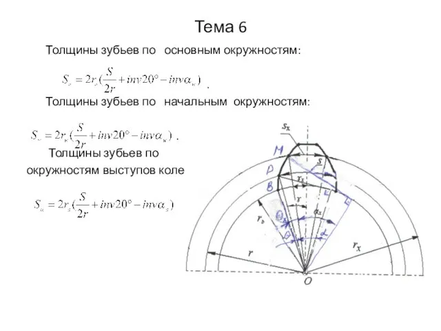 Тема 6 Толщины зубьев по основным окружностям: . Толщины зубьев по начальным