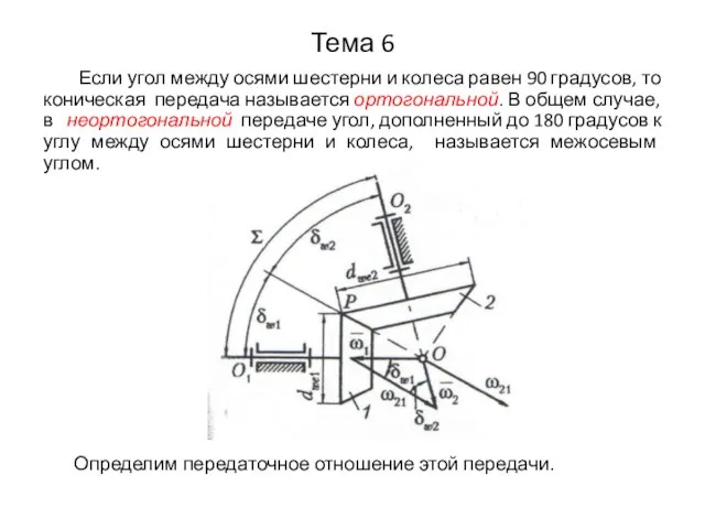 Тема 6 Если угол между осями шестерни и колеса равен 90 градусов,