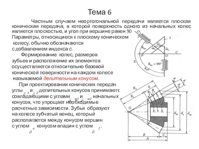 Тема 6 Частным случаем неортогональной передачи является плоская коническая передача, в которой