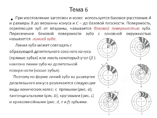 Тема 6