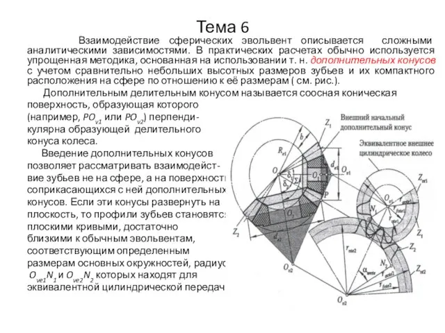 Тема 6 Взаимодействие сферических эвольвент описывается сложными аналитическими зависимостями. В практических расчетах