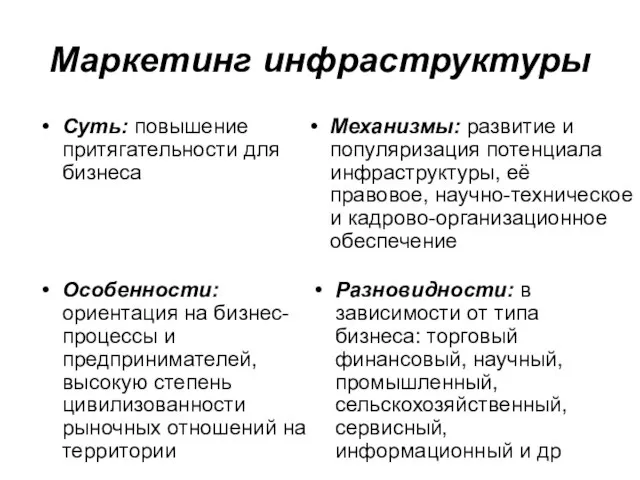 Маркетинг инфраструктуры Суть: повышение притягательности для бизнеса Механизмы: развитие и популяризация потенциала