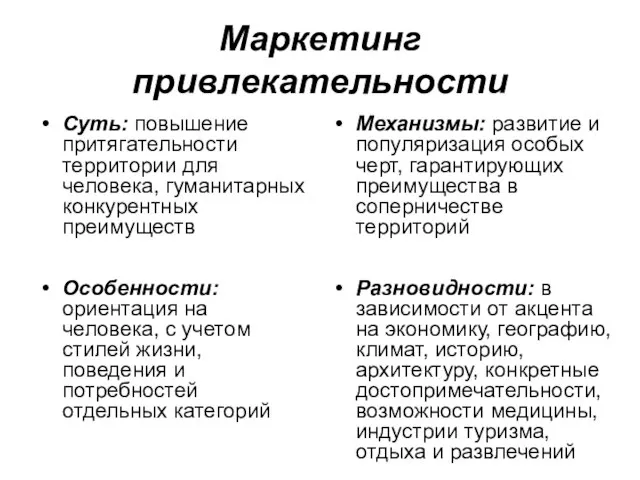 Маркетинг привлекательности Суть: повышение притягательности территории для человека, гуманитарных конкурентных преимуществ Механизмы: