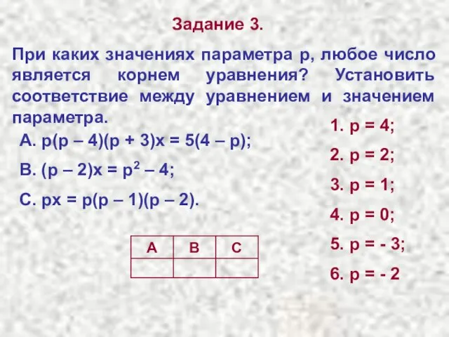 Задание 3. При каких значениях параметра р, любое число является корнем уравнения?