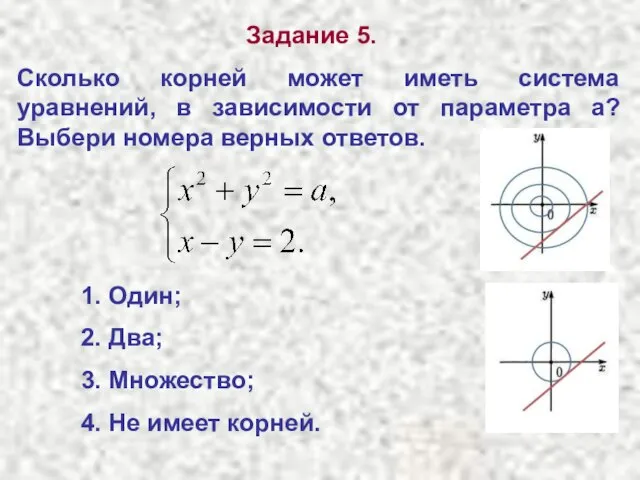 Задание 5. Сколько корней может иметь система уравнений, в зависимости от параметра