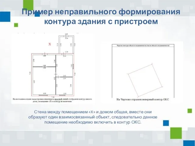 Пример неправильного формирования контура здания с пристроем Стена между помещением «X» и