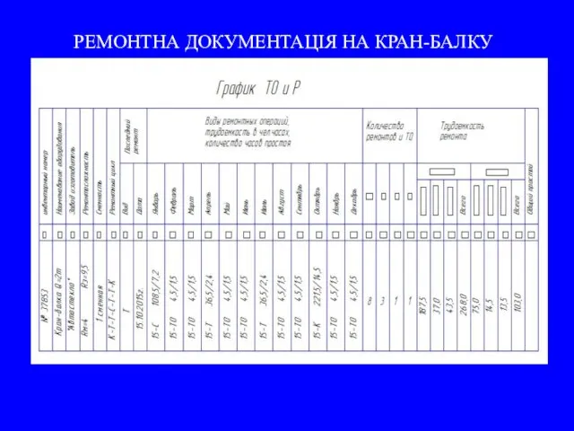 РЕМОНТНА ДОКУМЕНТАЦІЯ НА КРАН-БАЛКУ