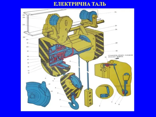 ЕЛЕКТРИЧНА ТАЛЬ