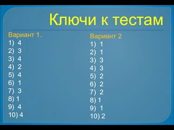 Вариант 1. 1) 4 2) 3 3) 4 4) 2 5) 4