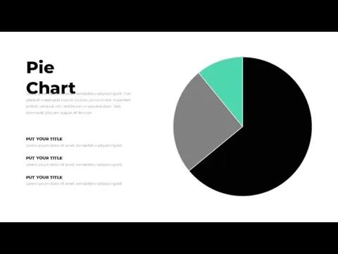 Pie Chart Lorem ipsum dolor sit amet, consectetur adipiscing elit. Cras placerat