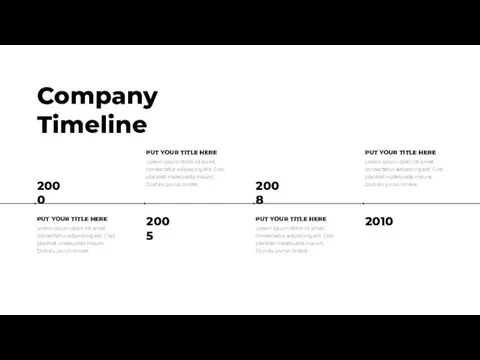 Company Timeline 2000 PUT YOUR TITLE HERE Lorem ipsum dolor sit amet,