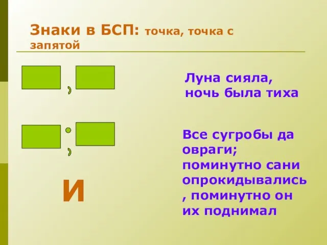 Знаки в БСП: точка, точка с запятой Луна сияла, ночь была тиха