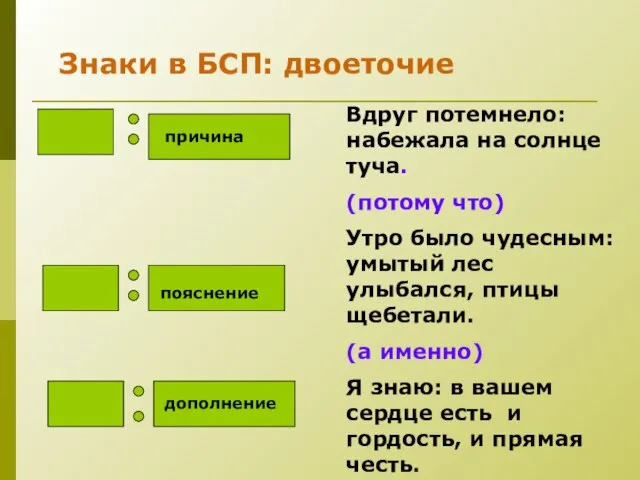 Знаки в БСП: двоеточие Вдруг потемнело: набежала на солнце туча. (потому что)