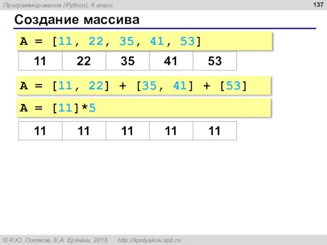 Создание массива A = [11, 22, 35, 41, 53] A = [11,