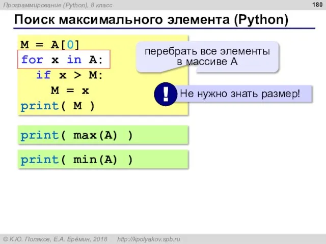 Поиск максимального элемента (Python) M = A[0] for x in A: if