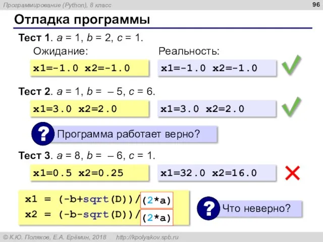 Отладка программы Тест 1. a = 1, b = 2, c =