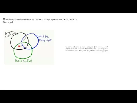 Делать правильные вещи, делать вещи правильно или делать быстро? Мы делаем быстро