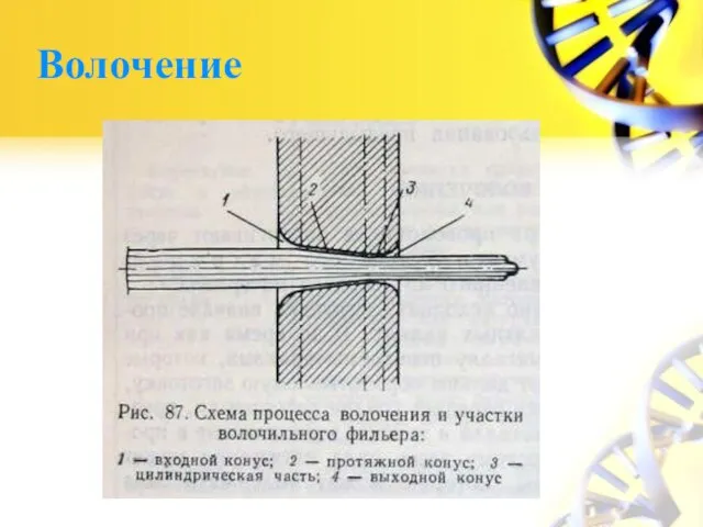 Волочение