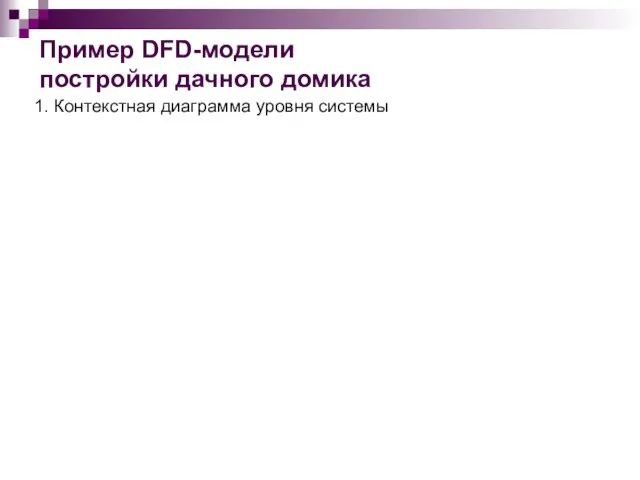 Пример DFD-модели постройки дачного домика 1. Контекстная диаграмма уровня системы