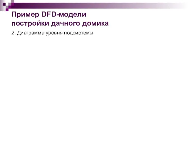 Пример DFD-модели постройки дачного домика 2. Диаграмма уровня подсистемы