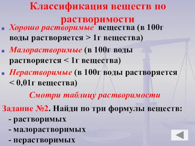 Классификация веществ по растворимости Хорошо растворимые вещества (в 100г воды растворяется >