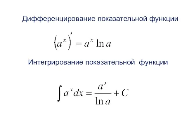 Дифференцирование показательной функции Интегрирование показательной функции