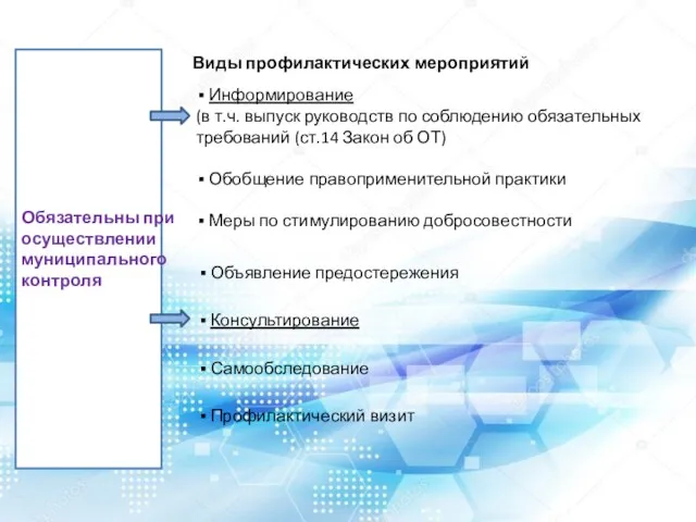 Виды профилактических мероприятий Информирование (в т.ч. выпуск руководств по соблюдению обязательных требований