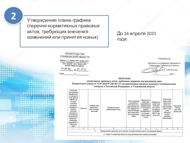 Утверждение плана-графика (перечня нормативных правовых актов, требующих внесения изменений или принятия новых)