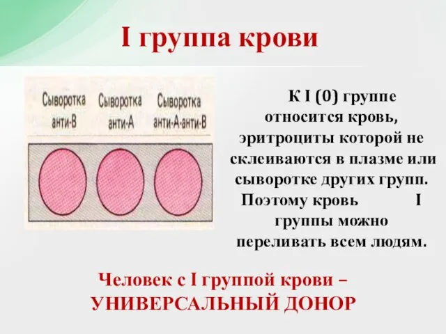 группа крови – I УНИВЕРСАЛЬНЫЙ ДОНОР группа крови – I УНИВЕРСАЛЬНЫЙ ДОНОР