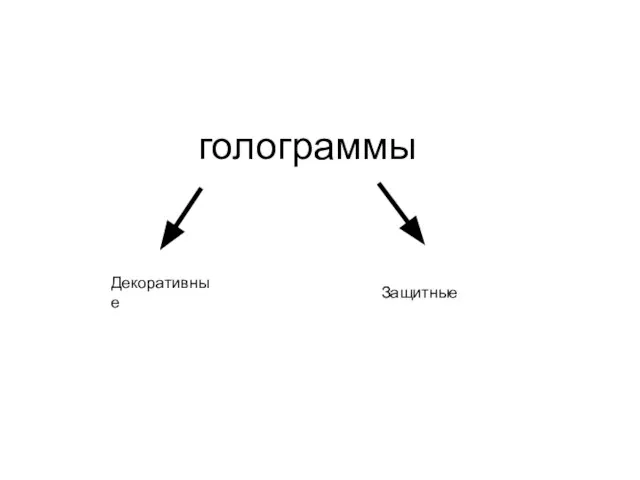 голограммы Декоративные Защитные