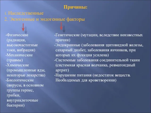 Причины: 1. Наследственные 2. Экзогенные и эндогенные факторы Физические (радиация, высокочастотные токи,