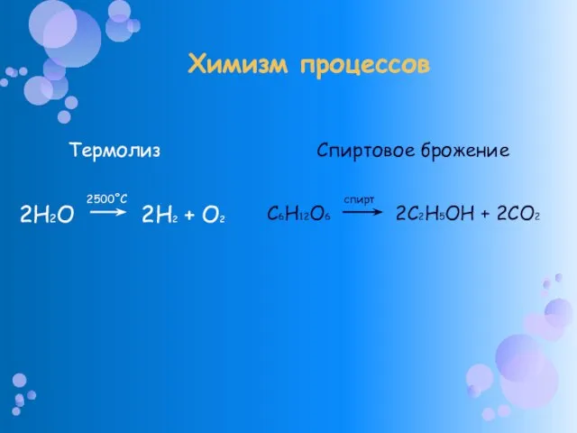 2Н2О 2Н2 + О2 2500˚С С6Н12О6 2С2Н5ОН + 2СО2 спирт Химизм процессов Термолиз Спиртовое брожение