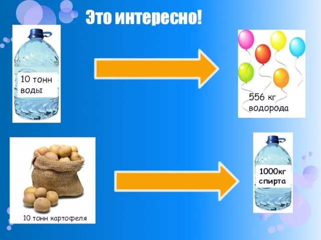 Это интересно! 1000кг спирта 10 тонн воды 556 кг водорода 10 тонн картофеля