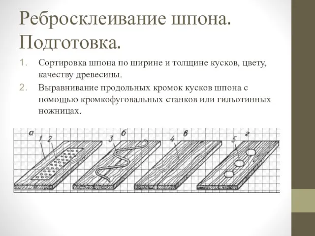 Ребросклеивание шпона. Подготовка. Сортировка шпона по ширине и толщине кусков, цвету, качеству