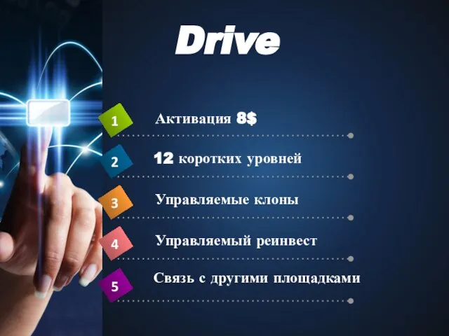 Drive