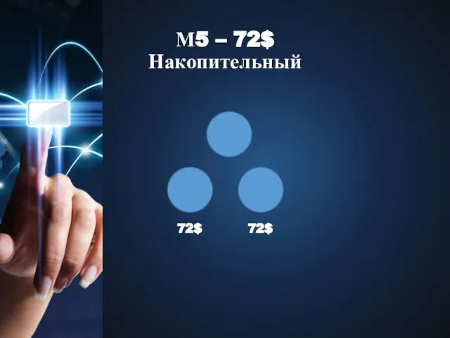 М5 – 72$ Накопительный 72$ 72$