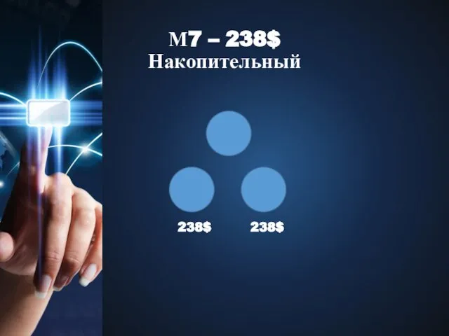 М7 – 238$ Накопительный 238$ 238$