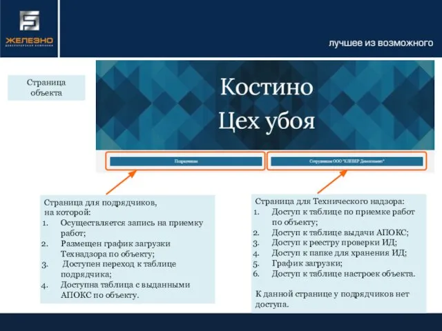 Страница объекта Страница для подрядчиков, на которой: Осуществляется запись на приемку работ;